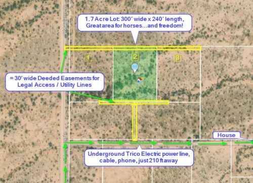 Marana, AZ - 1.7 Acre Building Lot #2, Trico Electric Line Only 210 ft Away, 18 mi. to Tucson, High Growth Area!